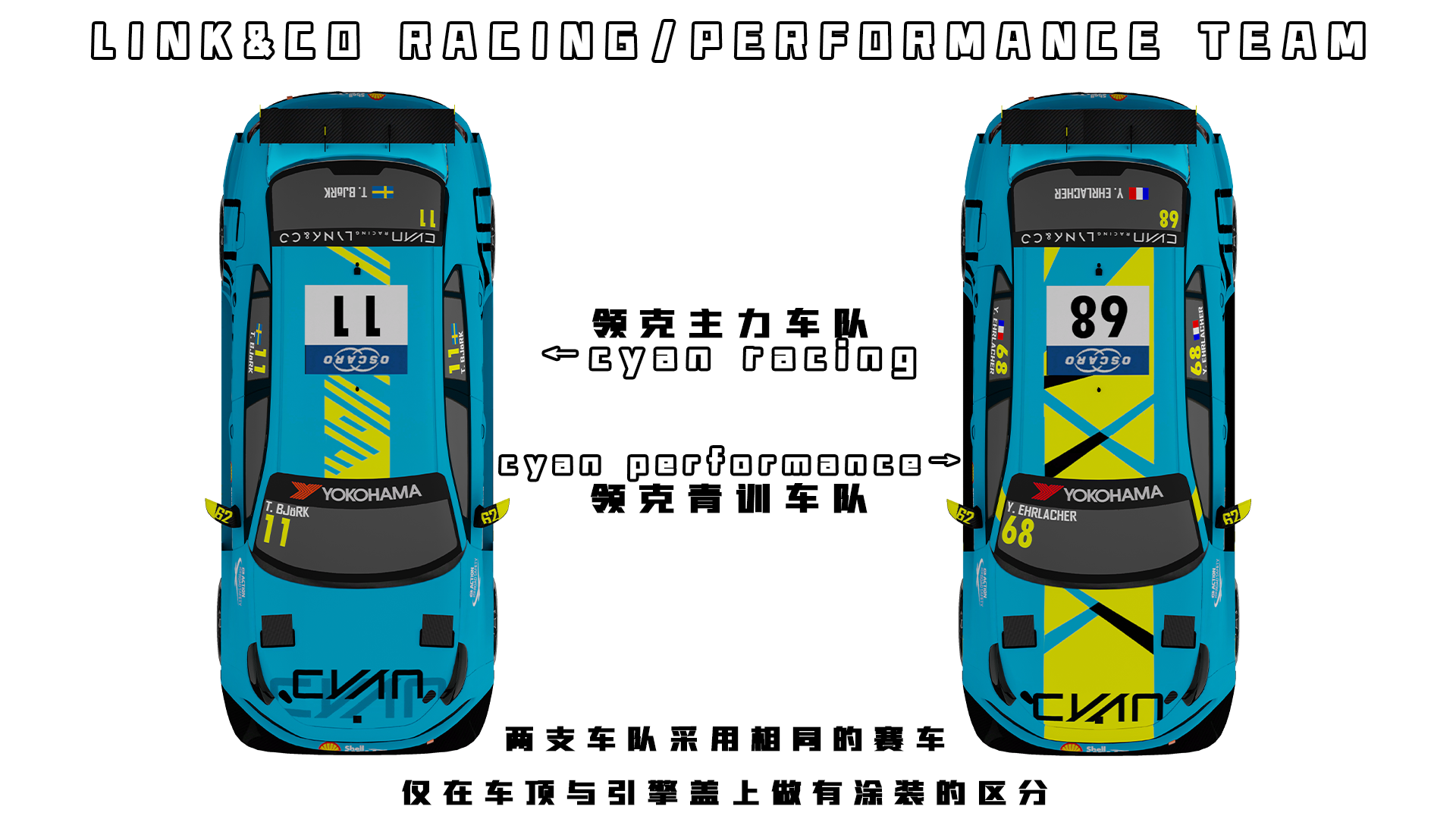 两车队对比2019.png