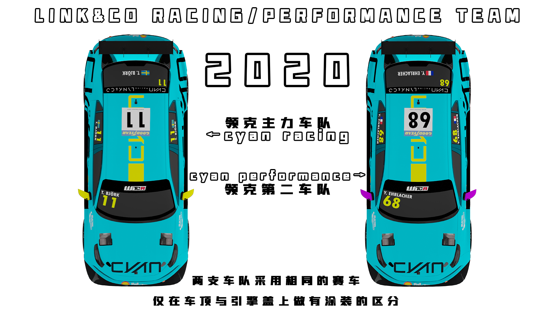 两车队对比2020.png